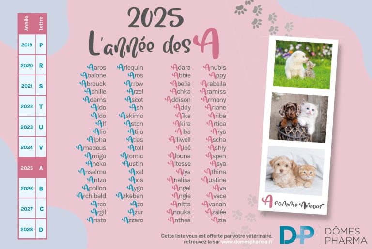 Liste des noms 2025 - Clinique Vétérinaire de la Renardière